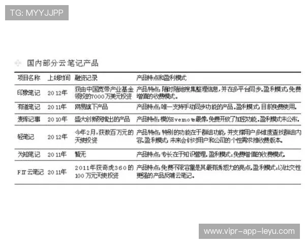 海港引援优先级明确，目标定位年轻化与高性价比