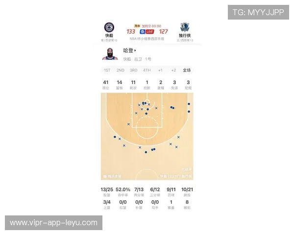 哈登突破分球,洛杉矶快船选择更稳解法 哈登突破分球,洛杉矶快船选择更稳解法